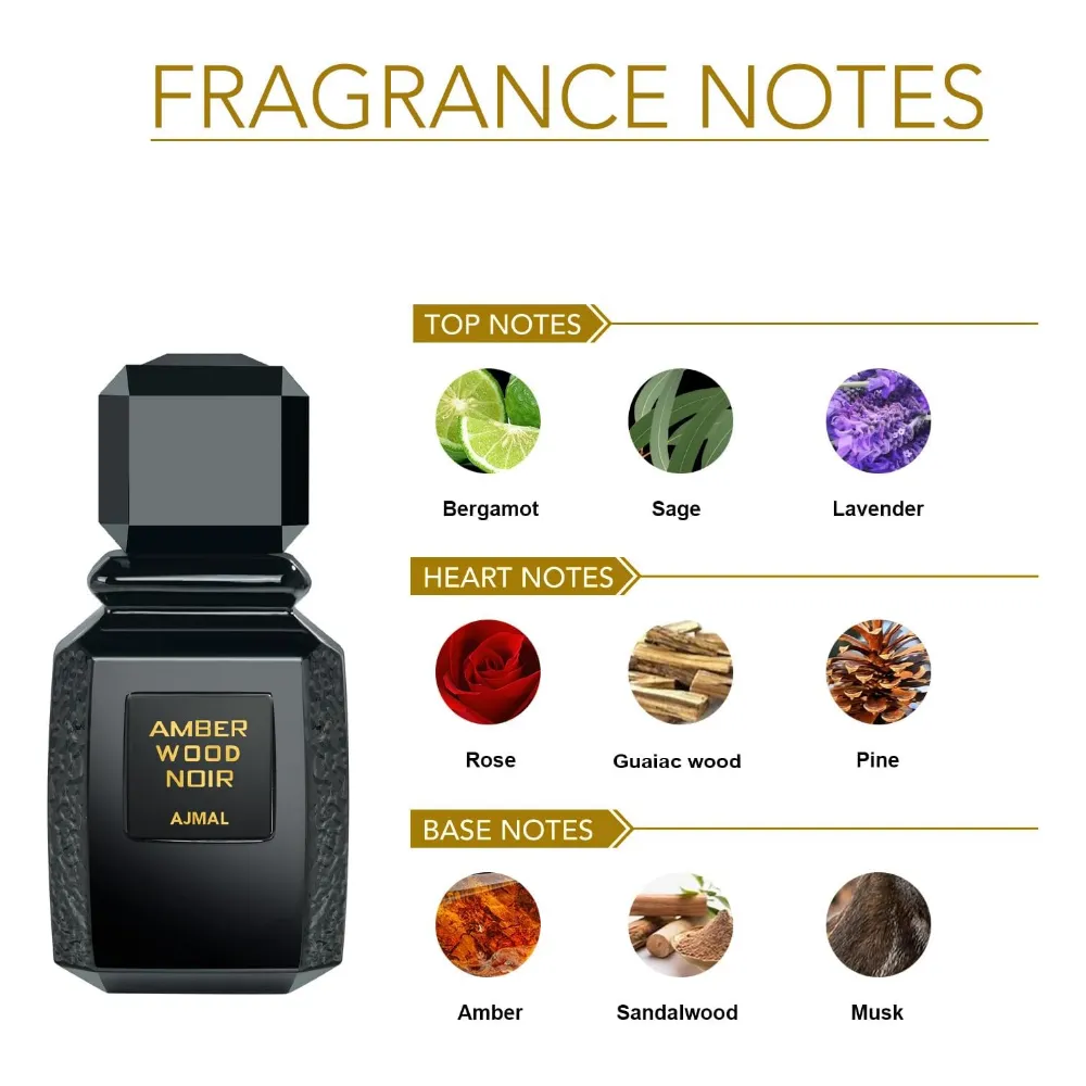 Ajmal Amber Wood Noir Eau De Parfum 100ml