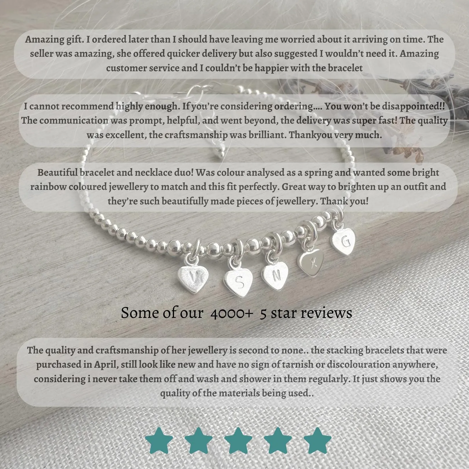 Milestone Bracelet Gift personalised with initial and birthstone for 16th 18th 21st 30th 40th 50th 60th in Sterling Silver